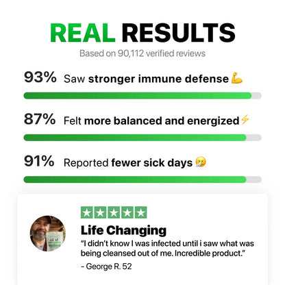 [ONE-TIME OFFER] Buy One, Get TWO FREE